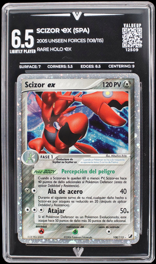 12509 SCIZOR Ҽx (SPA)