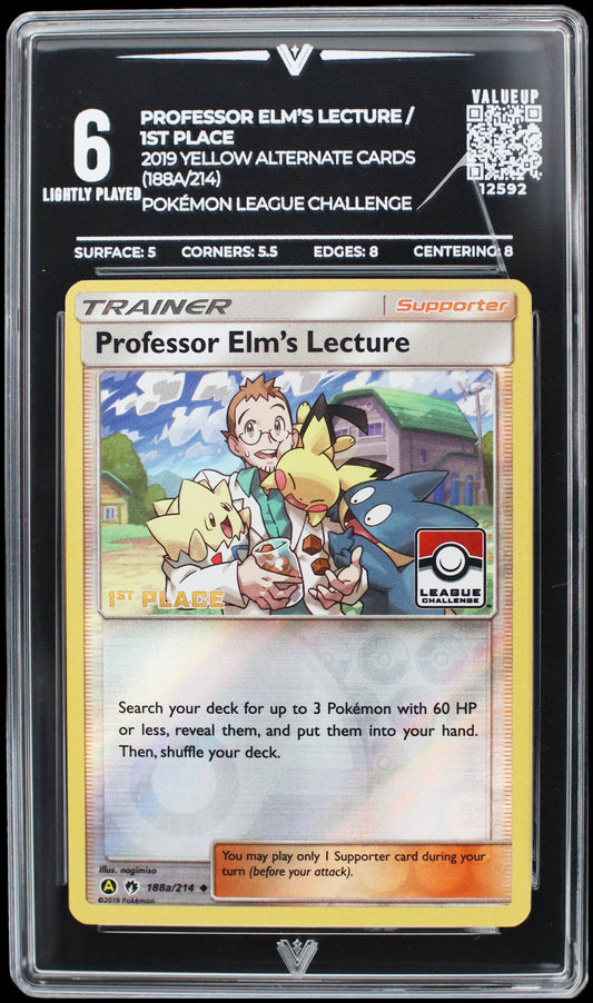 12592 PROFESSOR ELM'S LECTURE / 1ST PLACE