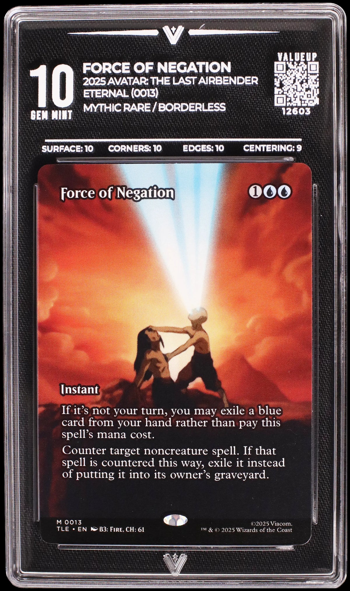 12603 FORCE OF NEGATION
