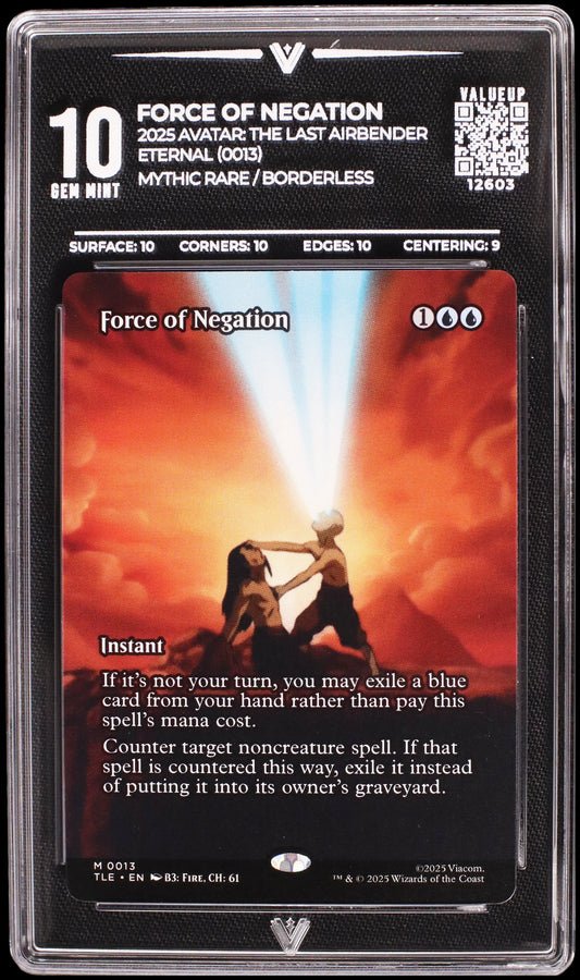 12603 FORCE OF NEGATION