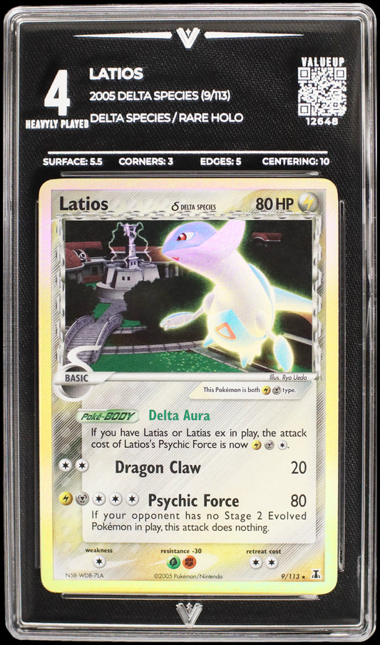 12648 LATIOS