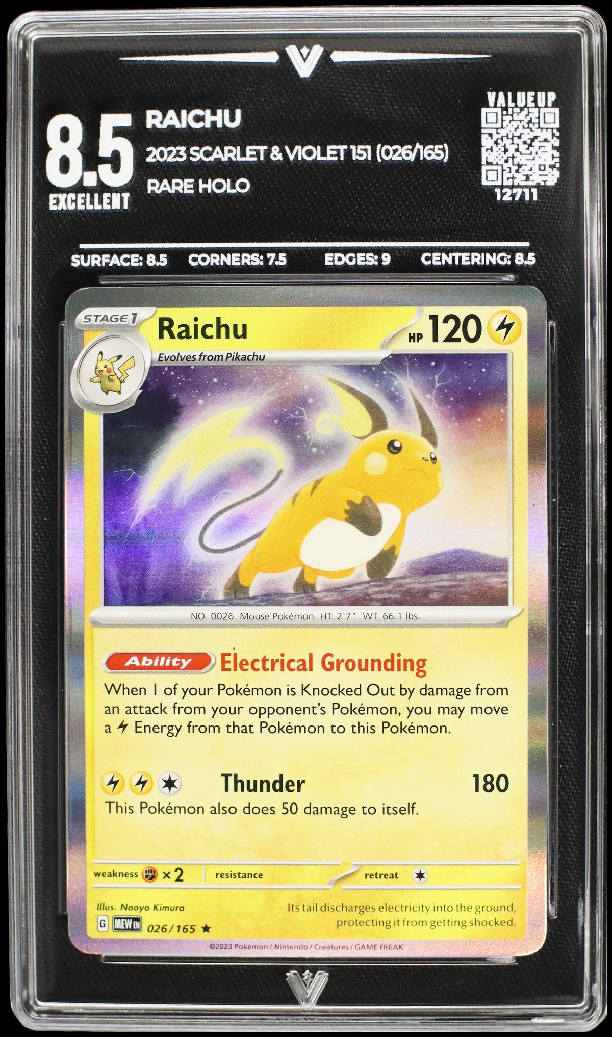 12711 RAICHU