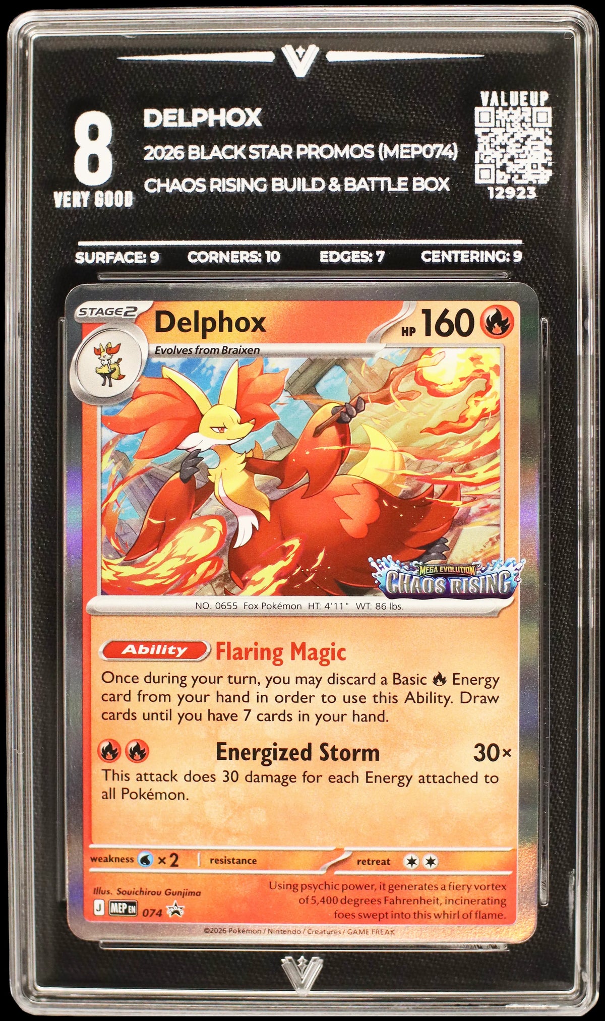 12923 DELPHOX