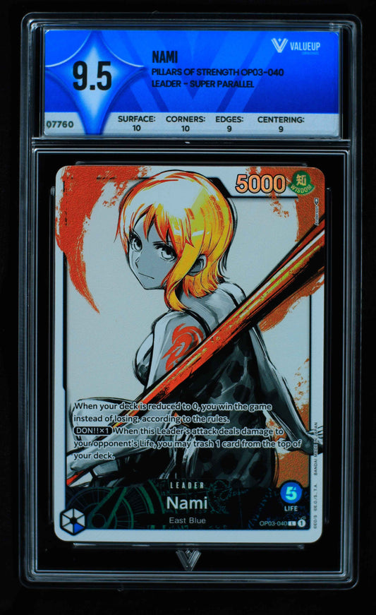 07760 NAMI