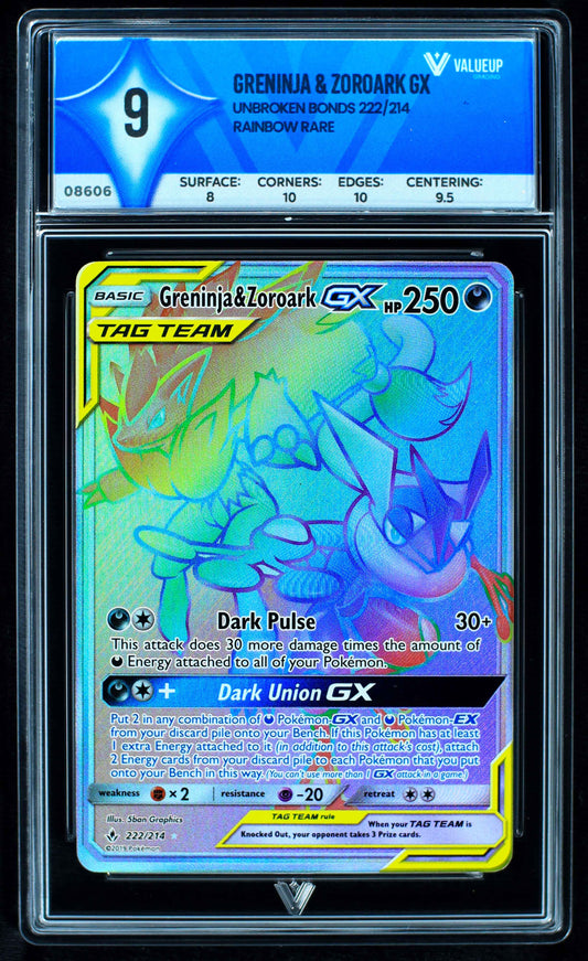 08606 GRENINJA & ZOROARK GX